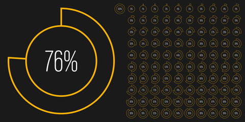 Fototapeta na wymiar Set of circle percentage diagrams meters from 0 to 100 ready-to-use for web design, user interface UI or infographic - indicator with yellow
