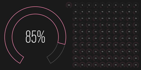 Obraz premium Set of circular sector percentage diagrams meters from 0 to 100 ready-to-use for web design, user interface UI or infographic - indicator with pink