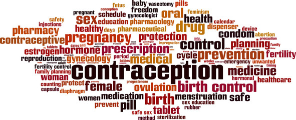 Contraception word cloud