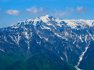 焼岳山頂から望む笠ヶ岳