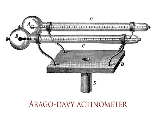Arago-Davy actinometer  instrument measuring the heat-intensity of the sun's rays consists of a pair of bright-and black-bulb thermometers each inclosed in a glass spherical case void of air 