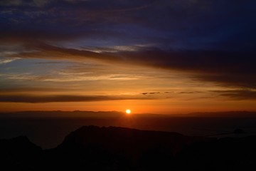 室蘭から内浦湾越しに見た夕焼けの情景＠北海道