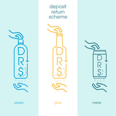 Set of deposit return scheme pictorial symbol. DRS typographic design. Refund is given when returning drink containers to be recycled. Materials sorting. Vector illustration outline flat design style.