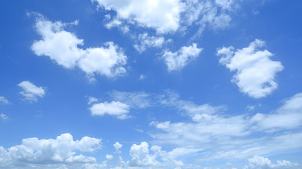 clear blue sky background,clouds with background.