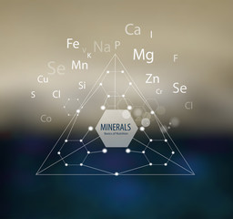 Fototapeta premium Minerals / The future is science.