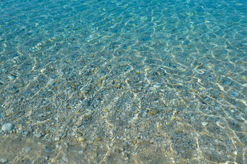 The surface of azure water as a background.