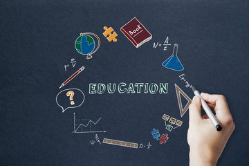 Knowledge and science concept