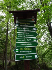 signpost