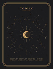 dark spiritual astrology themed vector poster with all zodiac constellations and their names around the moon on a night sky with stars - obrazy, fototapety, plakaty