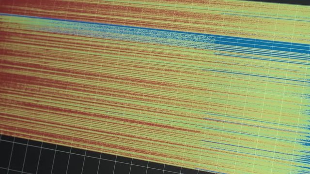 Sound Waveform 1.7 Spectroanalyser Graph Sound Wave on Screen, Monitor