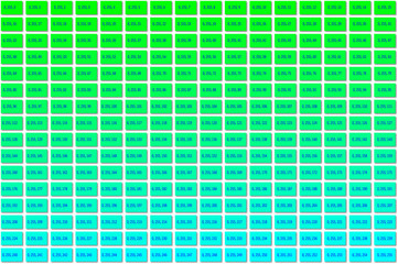 RGB Colour Picker: Green to Cyan [Includes instruction on how to add these swatches to another Illustrator document]