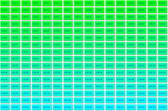 RGB Colour Picker: Green to Cyan [Includes instruction on how to add these swatches to another Illustrator document]