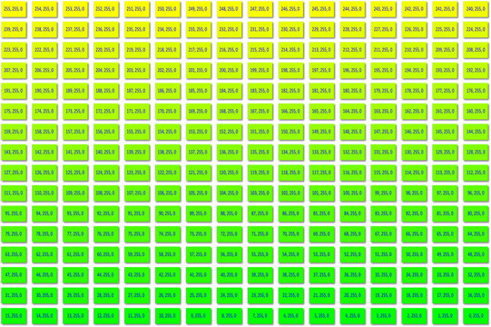 RGB Colour Picker: Yellow to Green [Includes instruction on how to add these swatches to another Illustrator document]