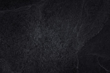 Dark grey black stone for background or natural black slate texture