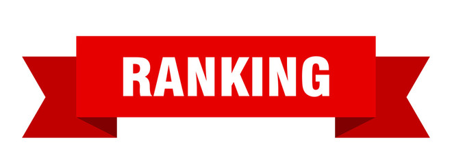 ranking