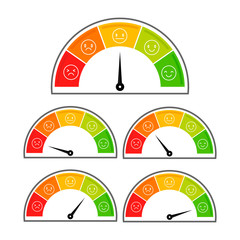 Five speedometers with icons of different emotions on a white background.