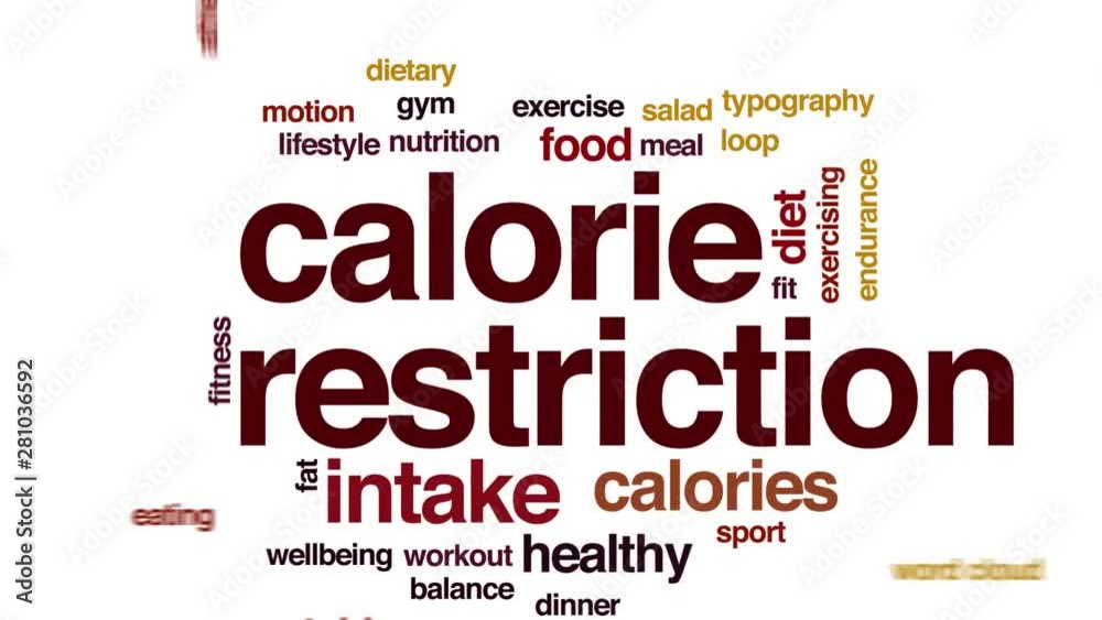 Poster Calorie restriction animated word cloud. Kinetic typography.