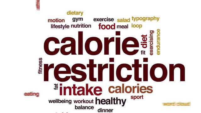 Calorie restriction animated word cloud. Kinetic typography.