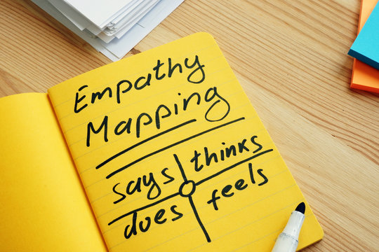 Empathy mapping. Note pad with map and pen.