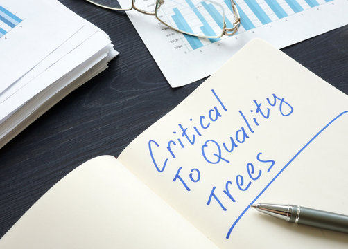 Critical to Quality Trees CTQ and stack of papers.
