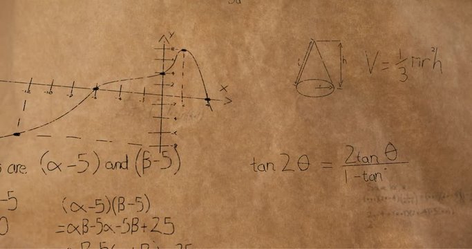 Mathematical equations and figures 4k