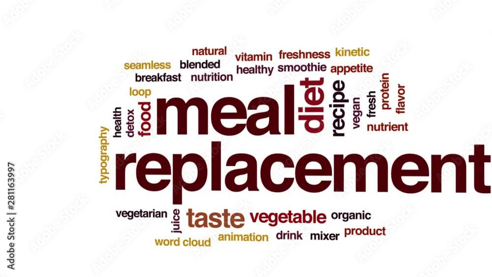 Poster Meal replacement animated word cloud. Kinetic typography.