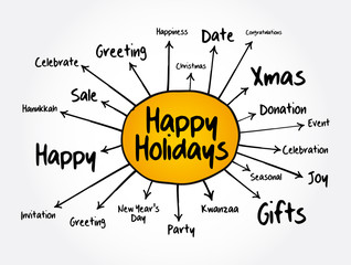 Happy Holidays mind map, holiday concept for presentations and reports