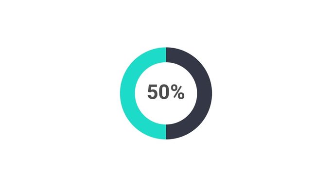 Pie chart 50 percent