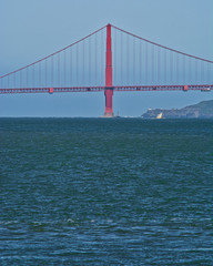 Golden Gate's Profile
