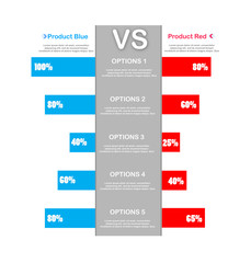 comparison infographic. graphs for product compare. choosing and comparison content. abstract concept graphic bars infographic element.