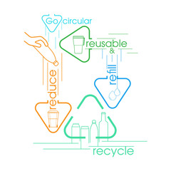 Need to reduce, recycle, refill and reuse to preserve the environment. Go circular concept. Consuming responsibility infographic. Vector illustration outline flat design style.