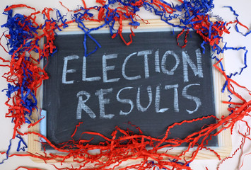 Election results message on chalkboard