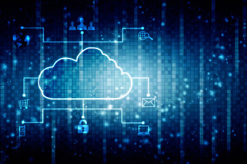 2d rendering technology Cloud computing