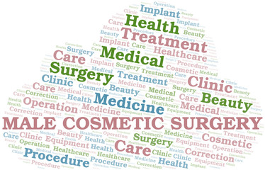 Male Cosmetic Surgery word cloud vector made with text only.
