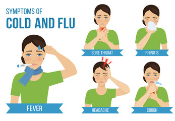 Symptoms of cold and flu - fever, cough, runny nose, sore throat, headache. Vector - obrazy, fototapety, plakaty