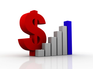 3d rendering Stock market online business concept. business Graph with dollar sign