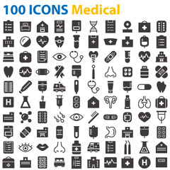 100 ICONS Medical