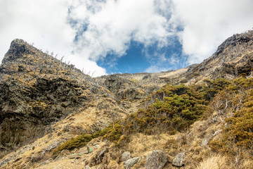 The view in Yushan national park