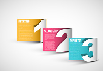 3 Step Info Chart Layout