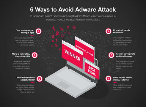 Simple infographic for 6 ways to avoid adware attack template, isolated on dark background. Easy to use for your website or presentation.