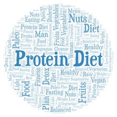 Fototapeta premium Word cloud with text Protein Diet in a circle shape on a white background.