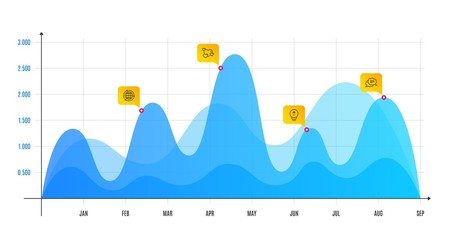 Swipe up, Heart and Globe line icons set. Infographic chart, financial data graphic. Text message sign. Scrolling page, Love rating, Internet world. Chat bubble. Business set. Wave graph data. Vector