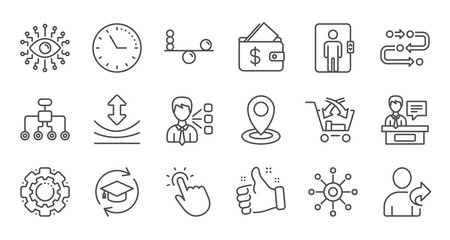Artificial intelligence, Balance and Refer friend line icons. Timeline, Multichannel. Linear icon set. Quality line set. Vector