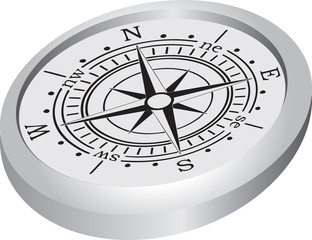 Working surface of compass