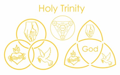 Holy Trinity symbol