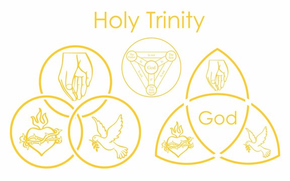 Holy Trinity symbol