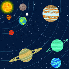 Fototapeta na wymiar Solar system vector design illustration