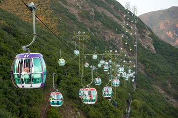 The cable car in ocean park