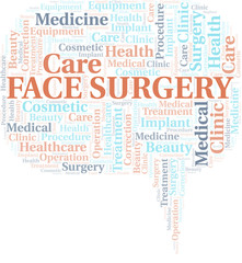 Face Surgery word cloud vector made with text only.