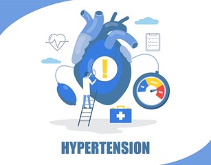 Hypertension concept vector flat style design illustration